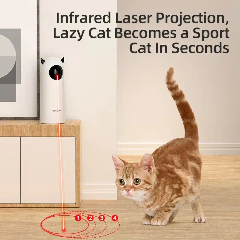 Automatic Cat Toy – Interactive Smart LED Laser - PetAndCamping