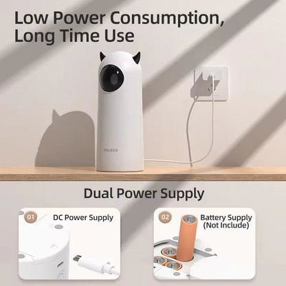 Automatic Cat Toy – Interactive Smart LED Laser - PetAndCamping